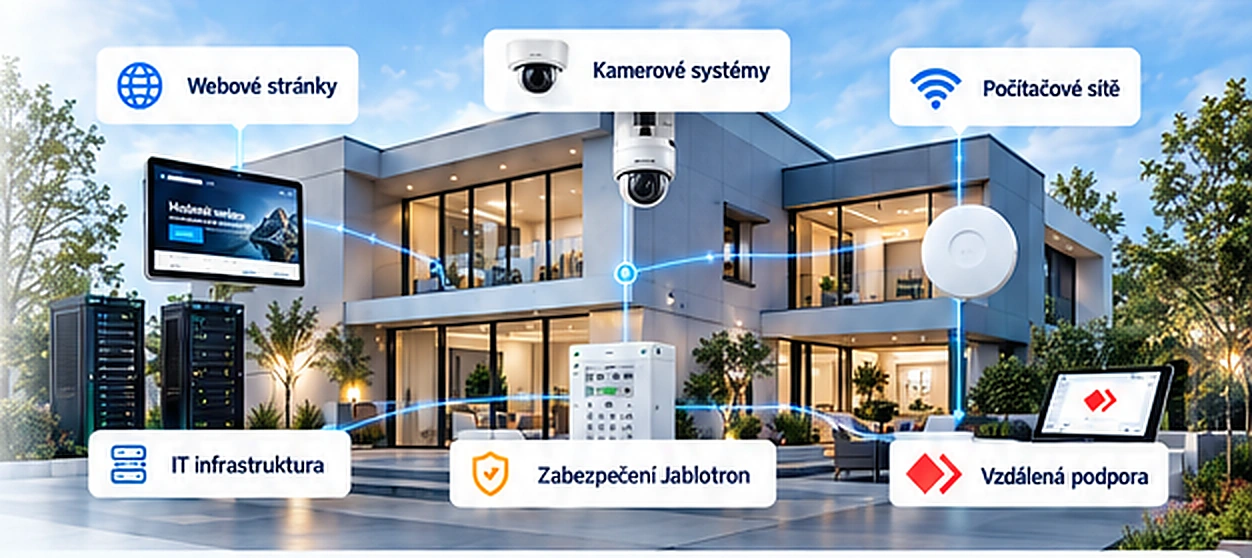 Ukázka propojení webových stránek, IT infrastruktury, kamerových a zabezpečovacích systémů v moderním objektu